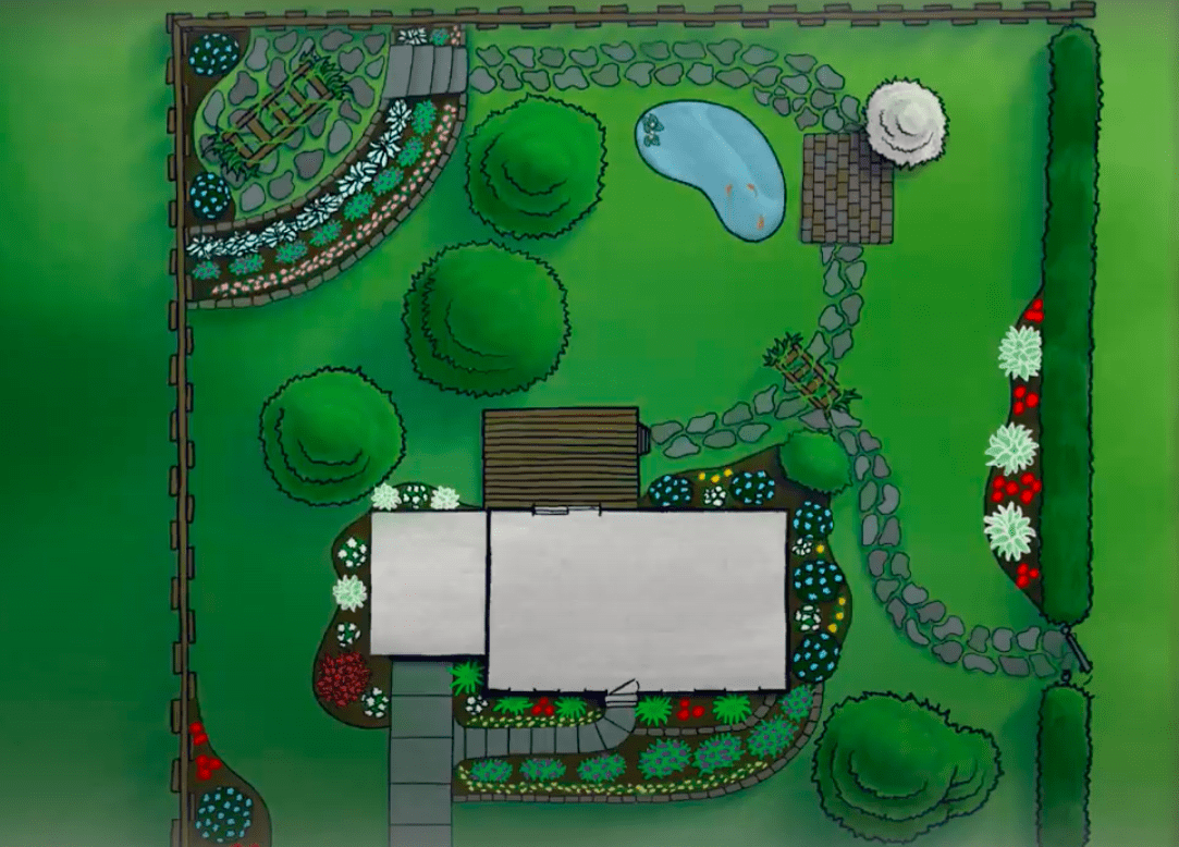 Plan aménagement jardin DIWO